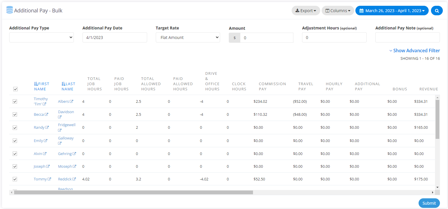 Tiered Pay Structure System - Debbie Sardone Pay For Performance Model ...